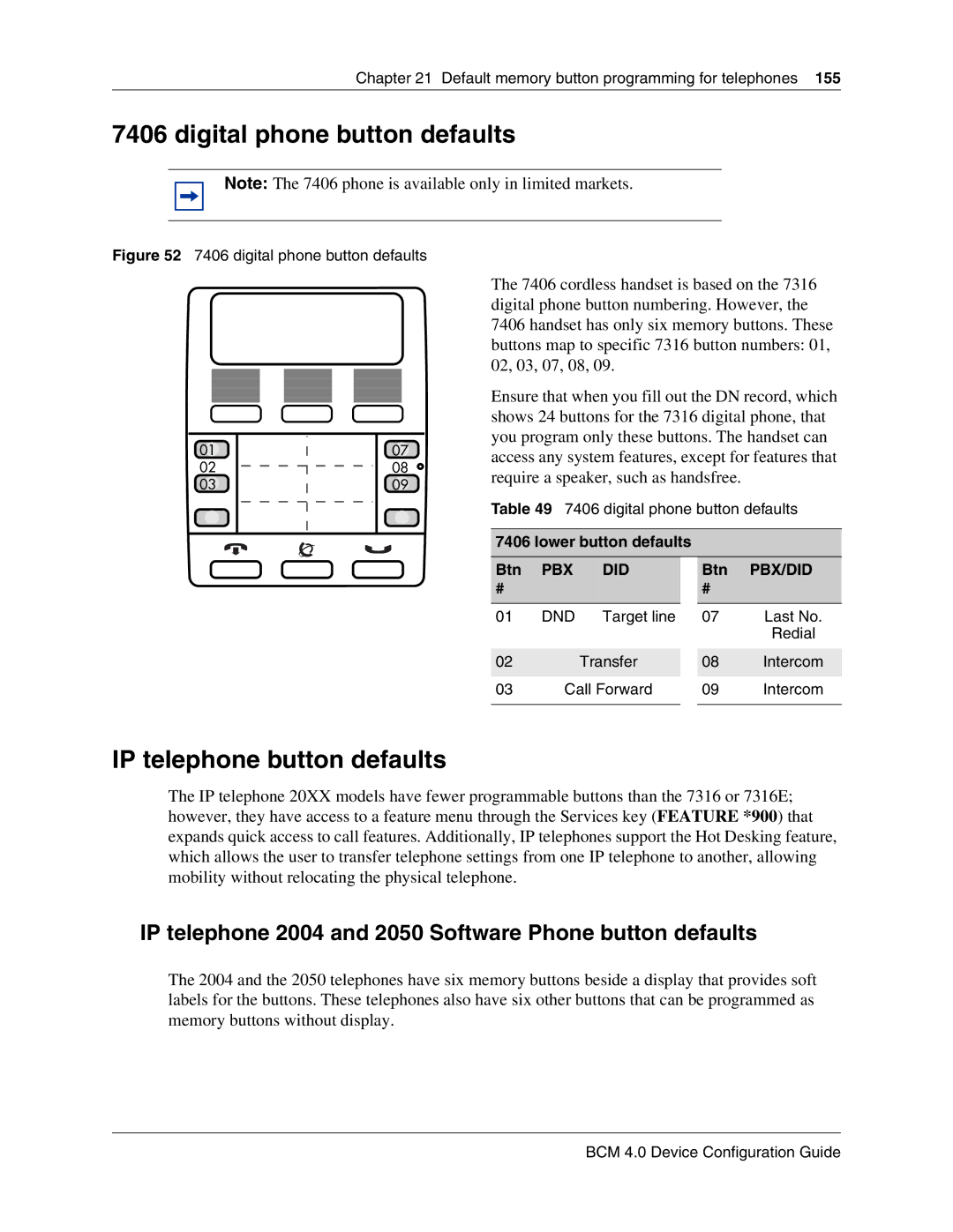 Nortel Networks N0060600 manual IP telephone button defaults, IP telephone 2004 and 2050 Software Phone button defaults 