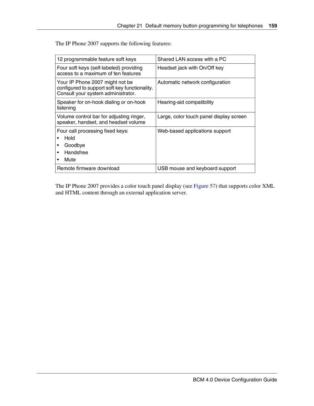 Nortel Networks N0060600 manual IP Phone 2007 supports the following features 