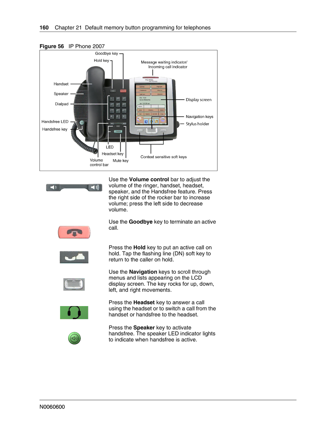 Nortel Networks N0060600 manual Default memory button programming for telephones 