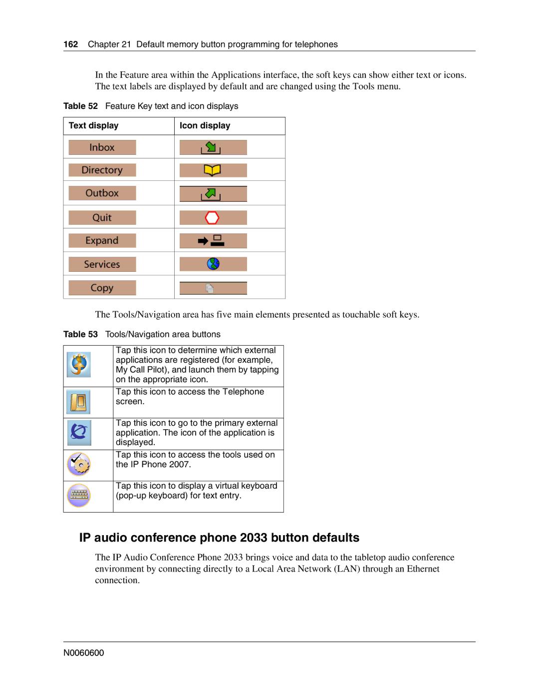 Nortel Networks N0060600 manual IP audio conference phone 2033 button defaults, Feature Key text and icon displays 