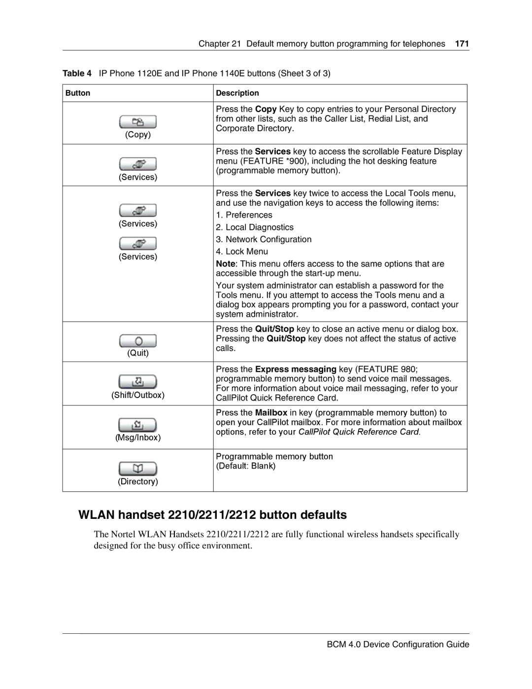 Nortel Networks N0060600 Wlan handset 2210/2211/2212 button defaults, IP Phone 1120E and IP Phone 1140E buttons Sheet 3 