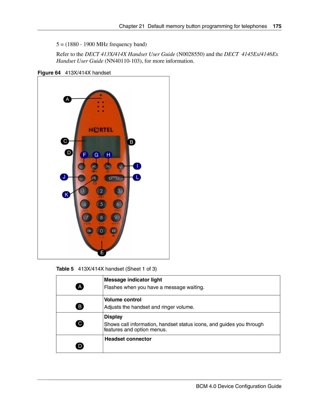 Nortel Networks N0060600 manual = 1880 1900 MHz frequency band, Flashes when you have a message waiting 