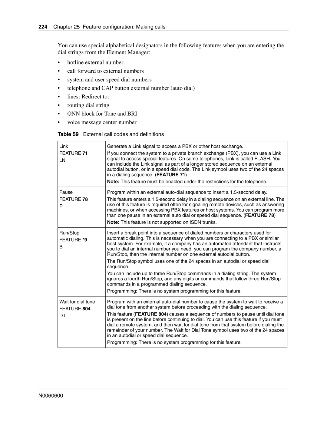 Nortel Networks N0060600 manual External call codes and definitions, Feature 