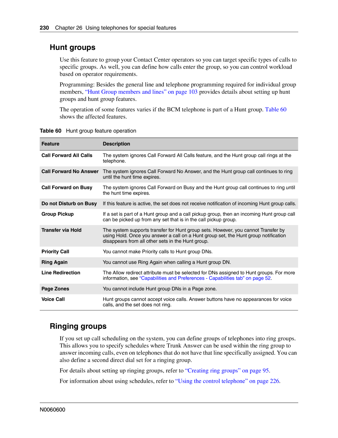 Nortel Networks N0060600 manual Hunt groups, Ringing groups, Hunt group feature operation 