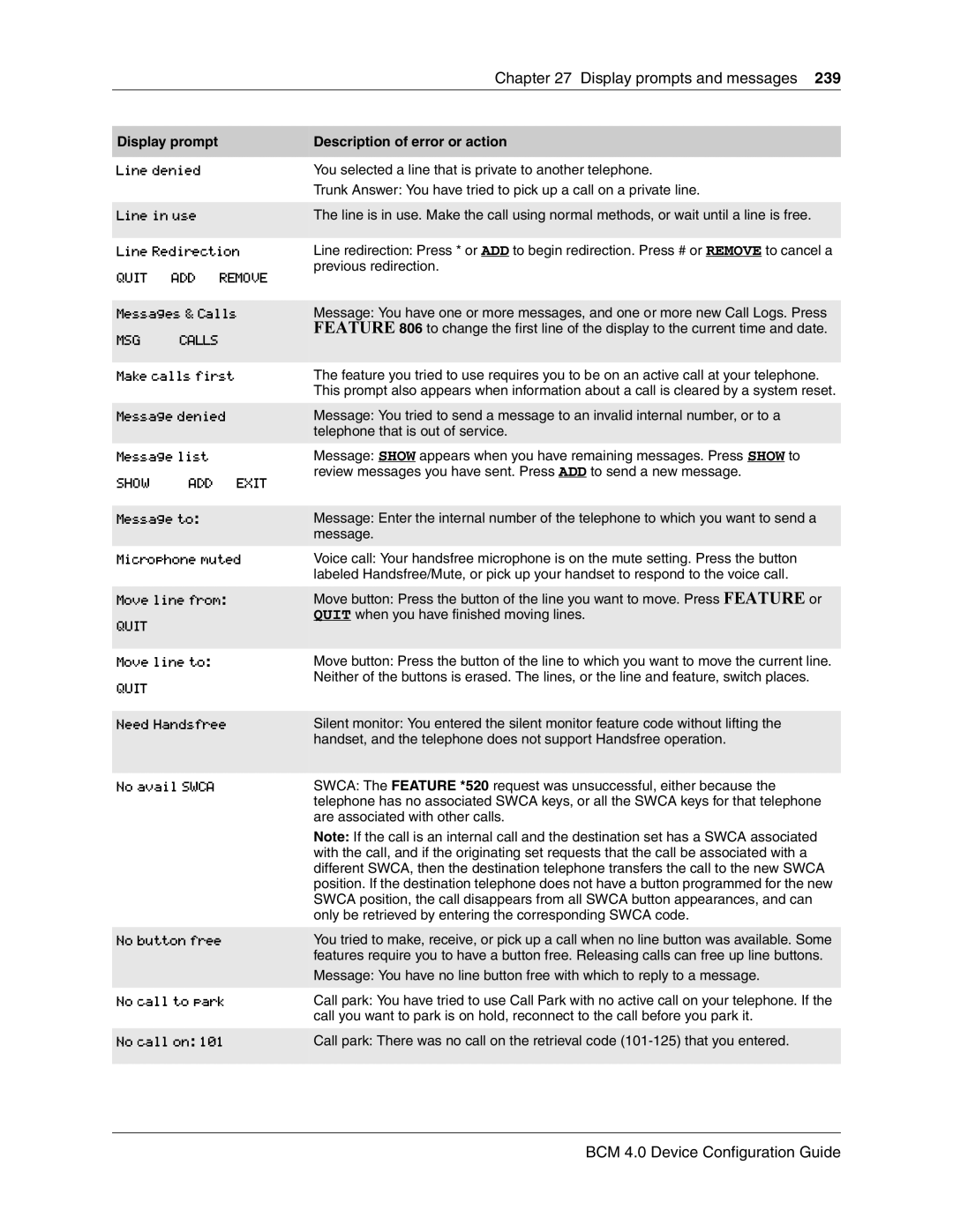 Nortel Networks N0060600 manual Quit ADD 