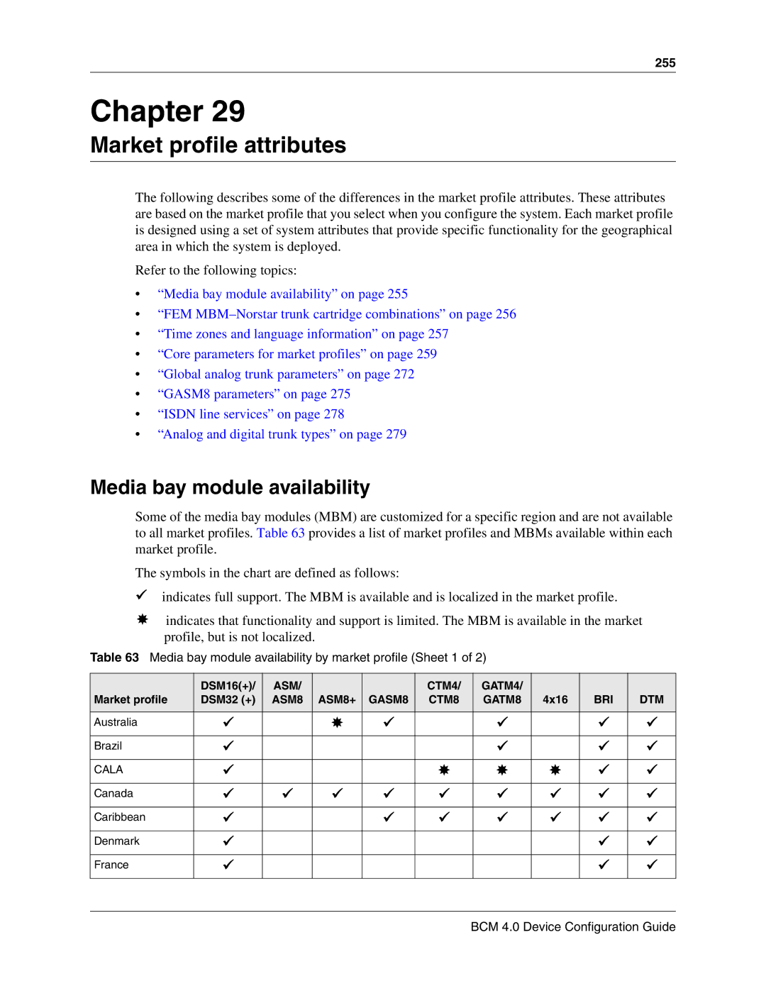 Nortel Networks N0060600 manual Market profile attributes, Media bay module availability 