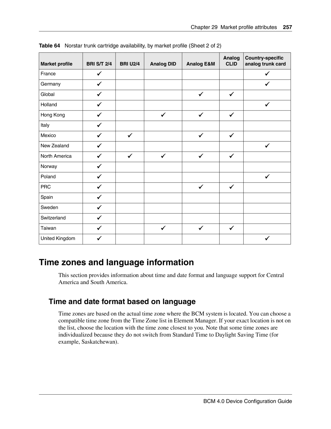 Nortel Networks N0060600 manual Time zones and language information, Time and date format based on language 