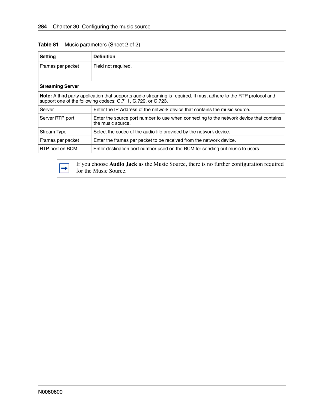 Nortel Networks N0060600 manual Configuring the music source Music parameters Sheet 2 