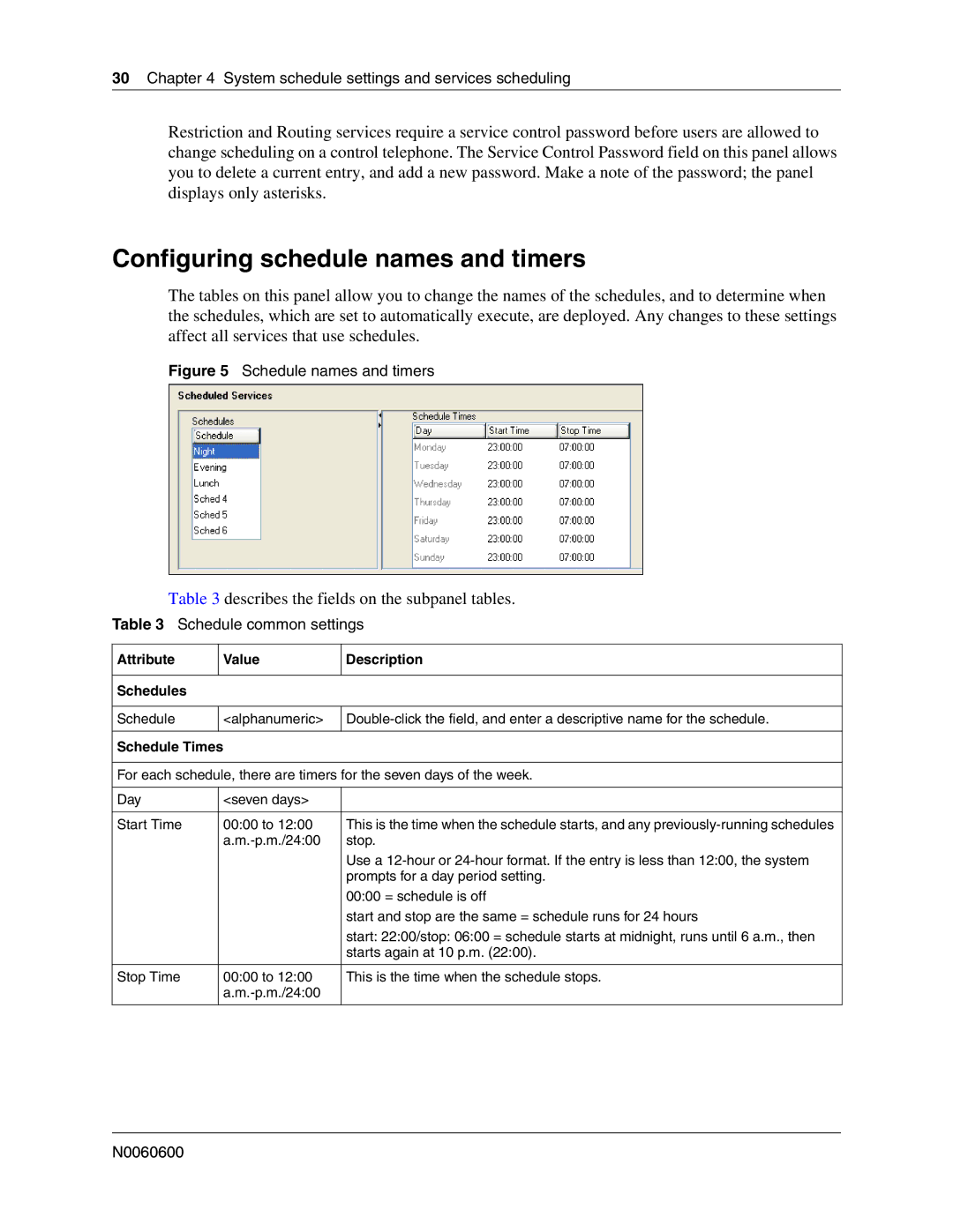 Nortel Networks N0060600 manual Configuring schedule names and timers, Describes the fields on the subpanel tables 