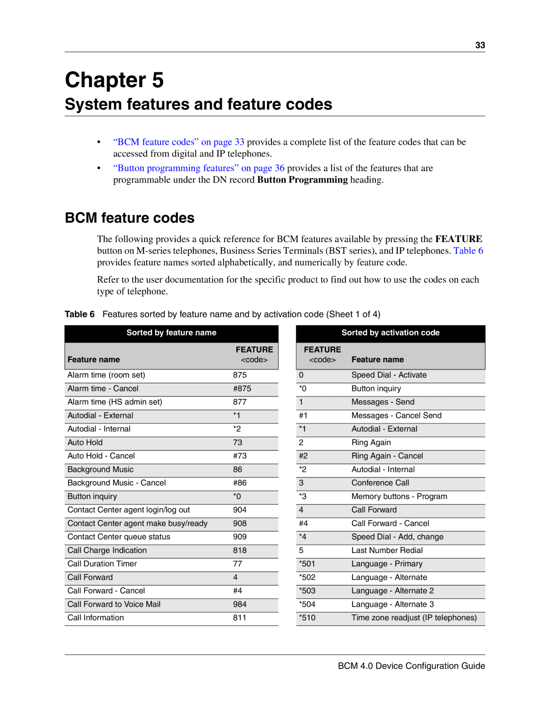 Nortel Networks N0060600 manual System features and feature codes, BCM feature codes, Feature name 