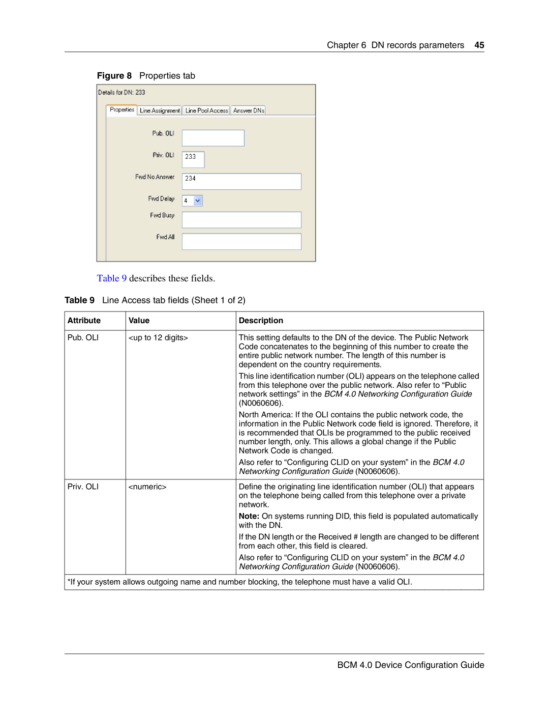 Nortel Networks N0060600 manual Describes these fields, Line Access tab fields Sheet 1 