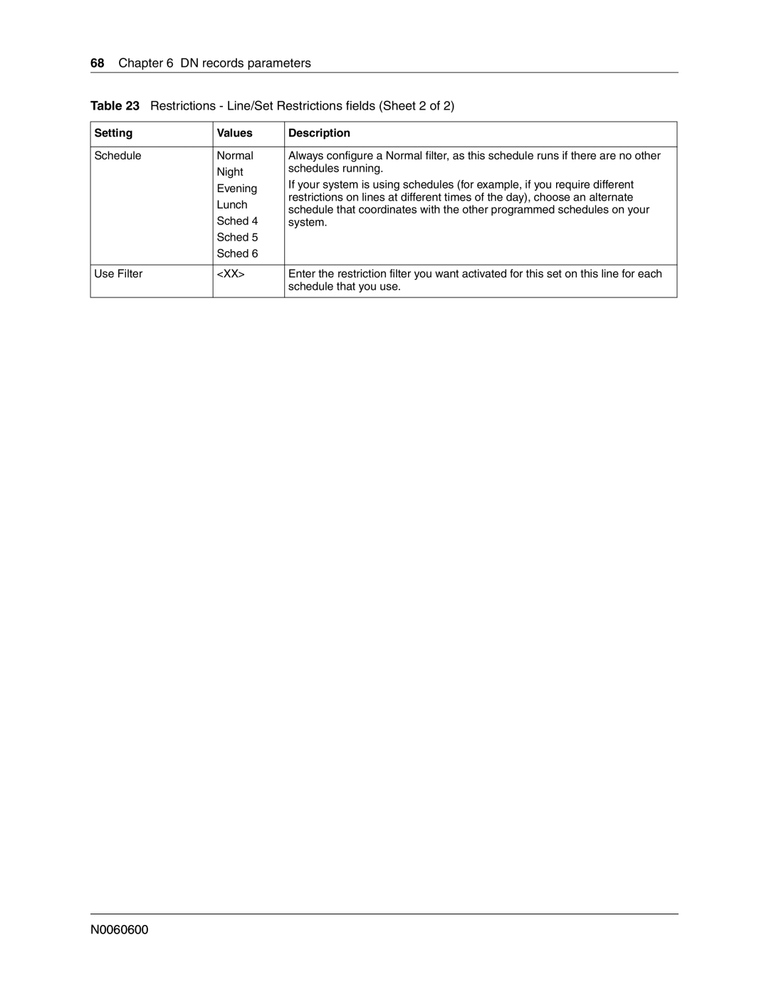 Nortel Networks N0060600 manual 