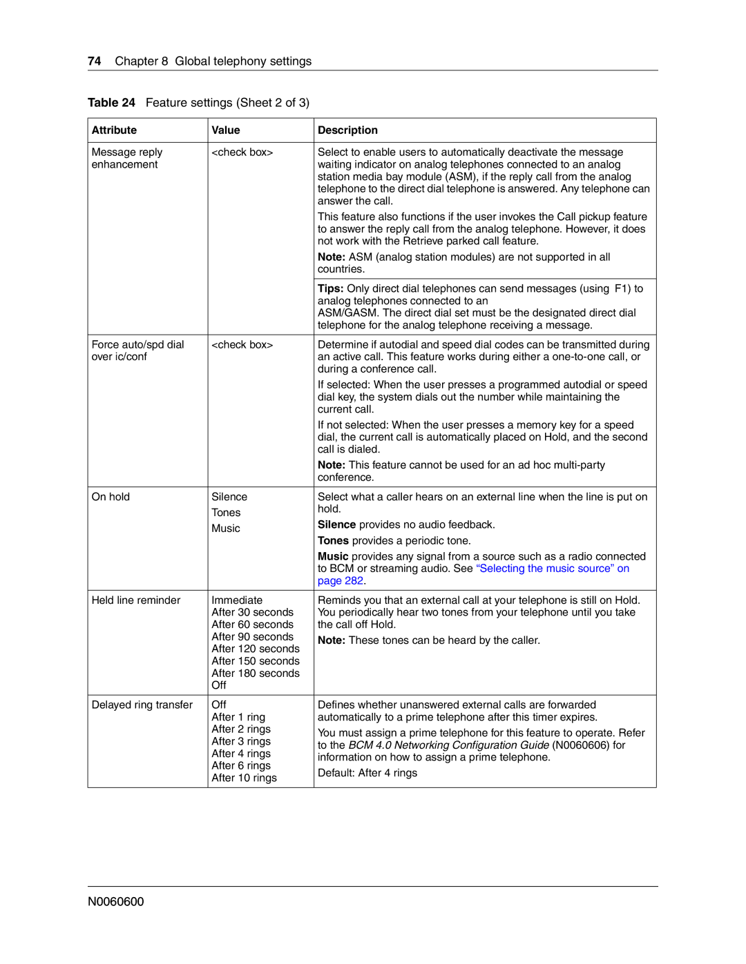 Nortel Networks N0060600 manual Global telephony settings Feature settings Sheet 2 