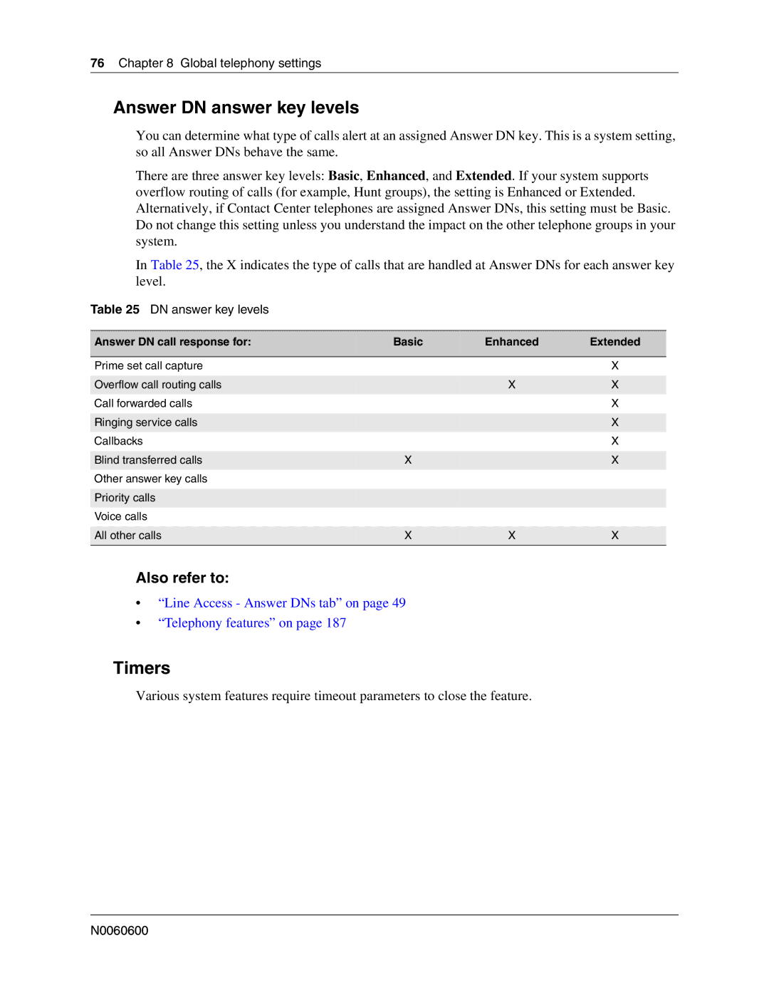 Nortel Networks N0060600 manual Answer DN answer key levels, Timers, Answer DN call response for Basic Enhanced Extended 