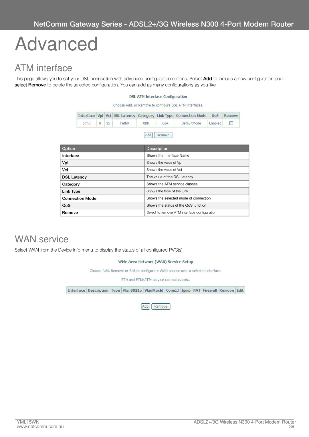 Nortel Networks N300 manual Advanced, ATM interface, WAN service 