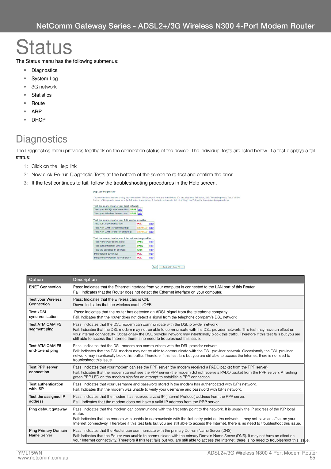 Nortel Networks N300 manual Status, Diagnostics 