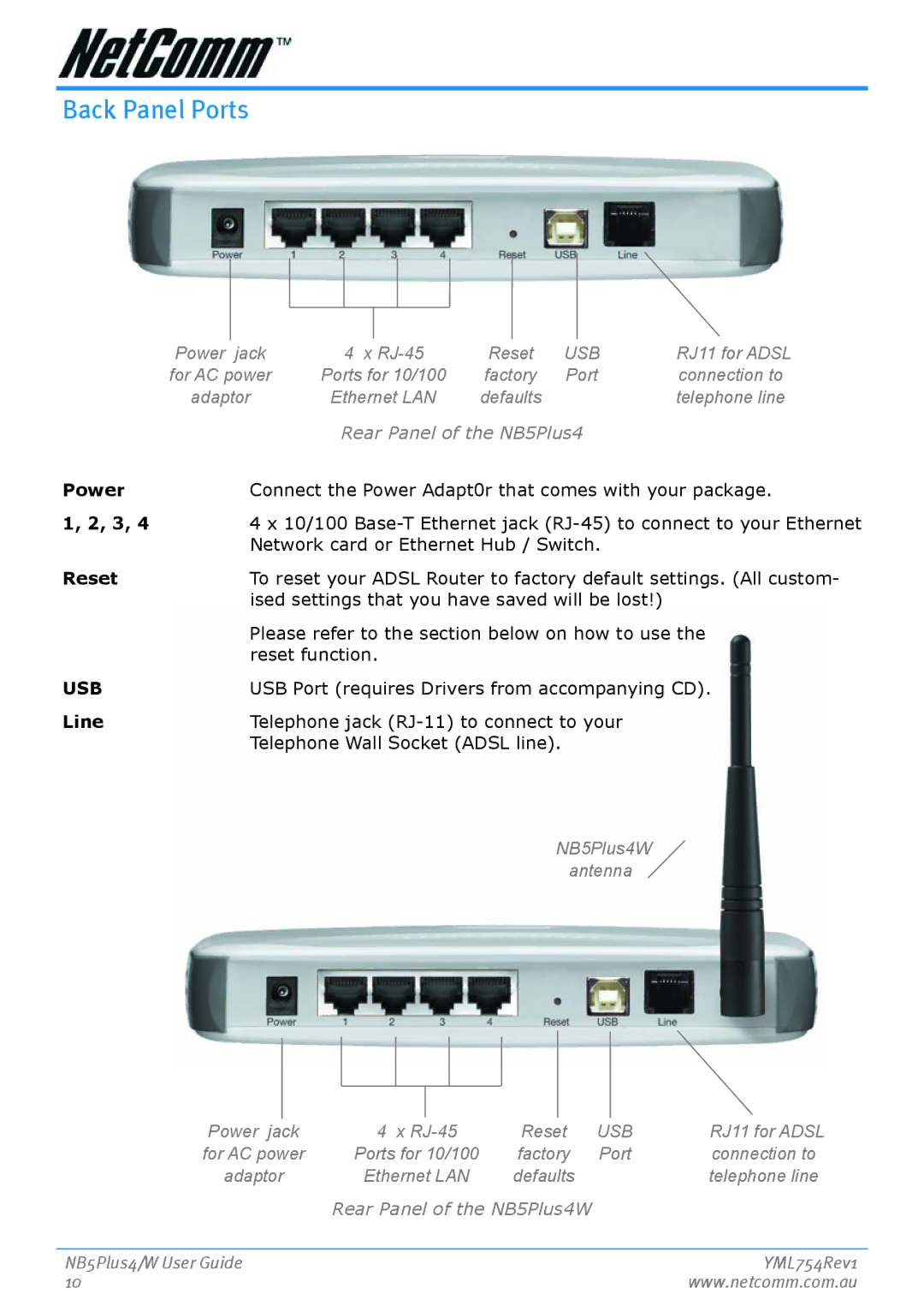 Nortel Networks NB5PLUS4/W manual Back Panel Ports, Usb 