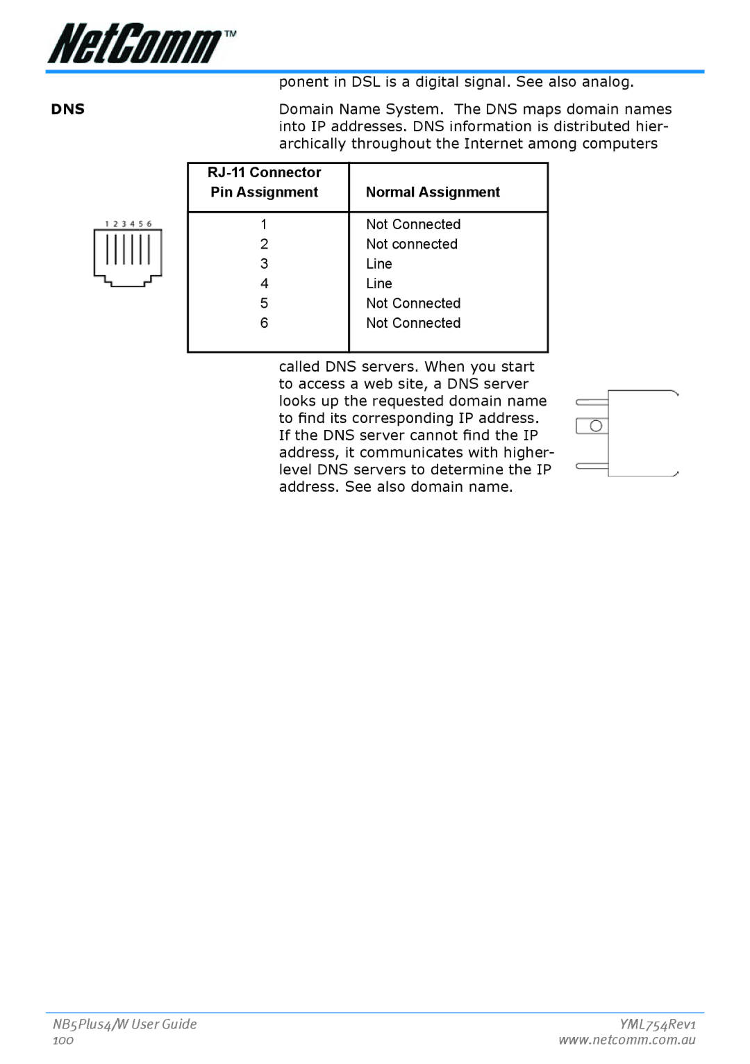 Nortel Networks NB5PLUS4/W manual Ponent in DSL is a digital signal. See also analog 