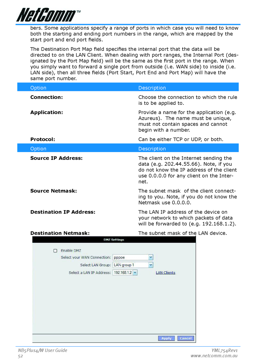 Nortel Networks NB5PLUS4/W manual Application­, Protocol, Source IP Address, Source Netmask, Destin­ation­ IP Address 