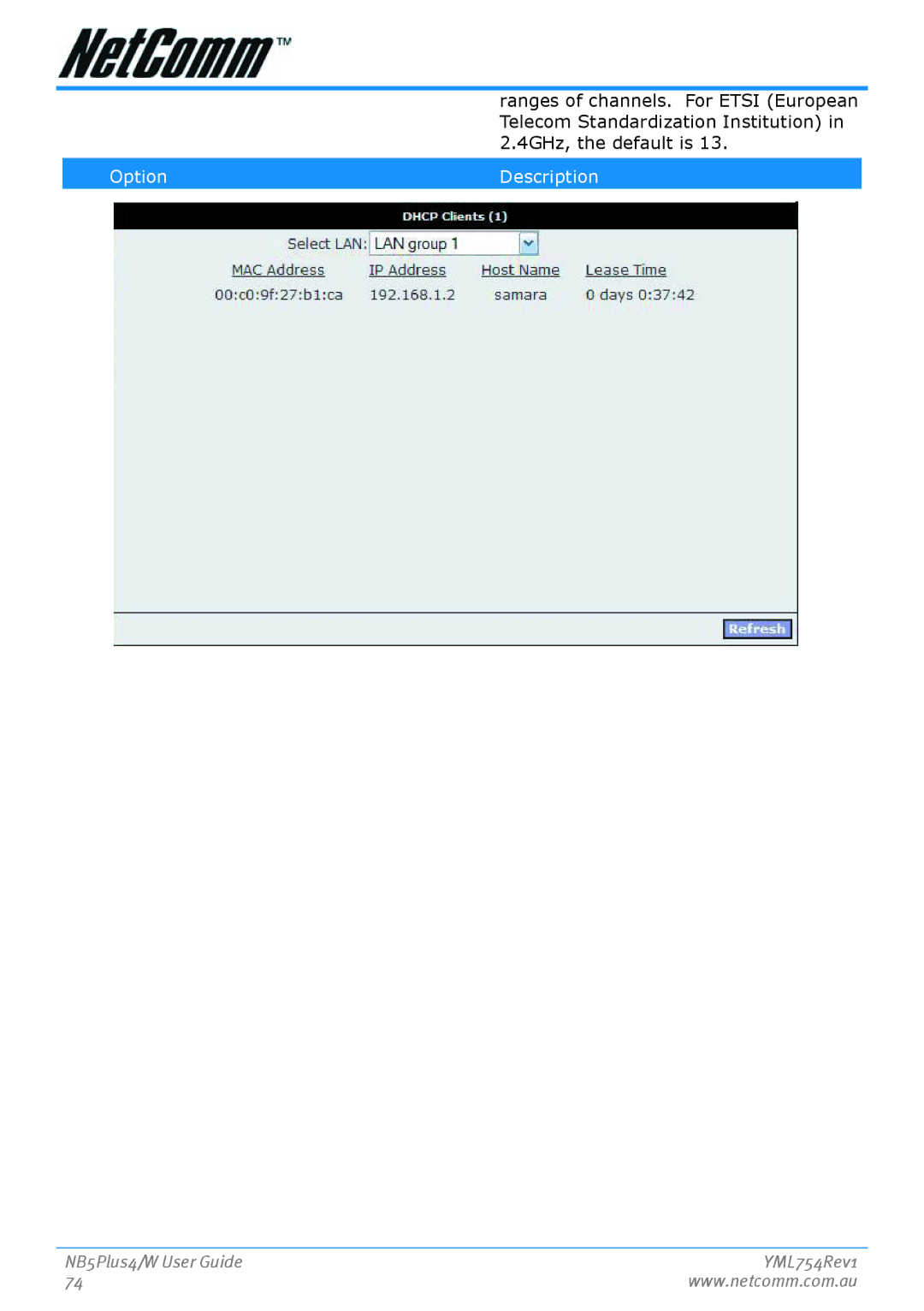 Nortel Networks NB5PLUS4/W manual Telecom Standardization Institution, 4GHz, the default is 