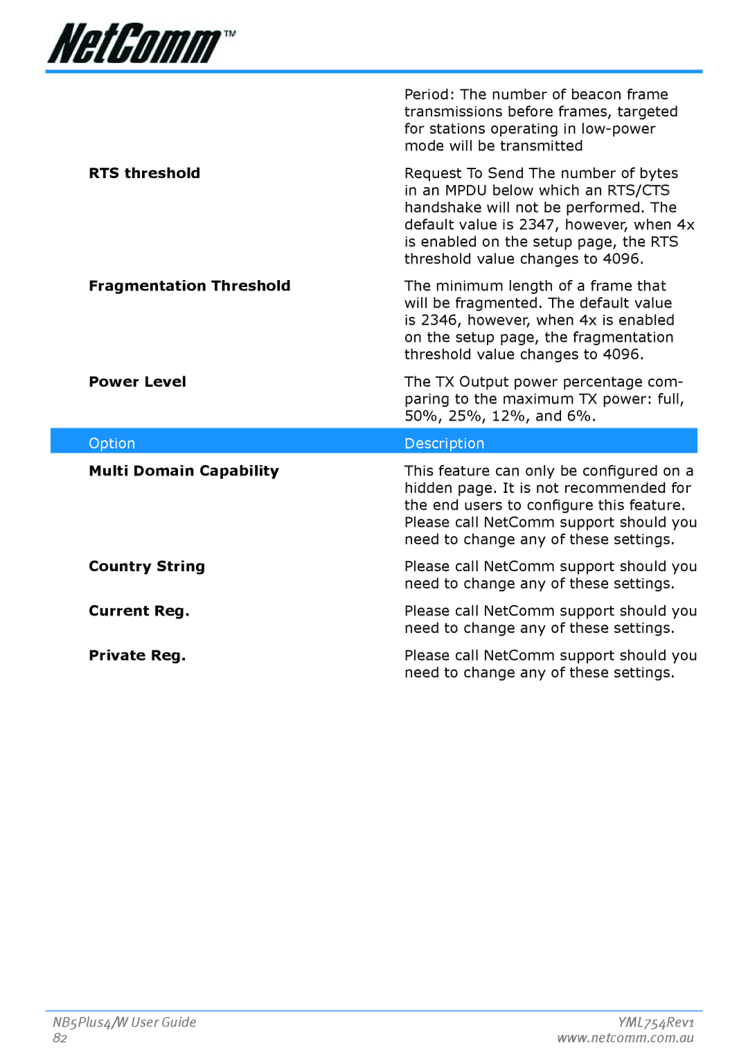 Nortel Networks NB5PLUS4/W RTS threshold, Frag­men­tation­ Threshold, Power Level, Multi Domain­ Capability, Curren­t Reg­ 