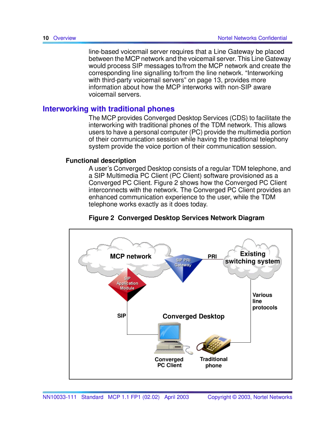 Nortel Networks NN10033-111 manual Interworking with traditional phones, Existing, Switching system, Converged Desktop 