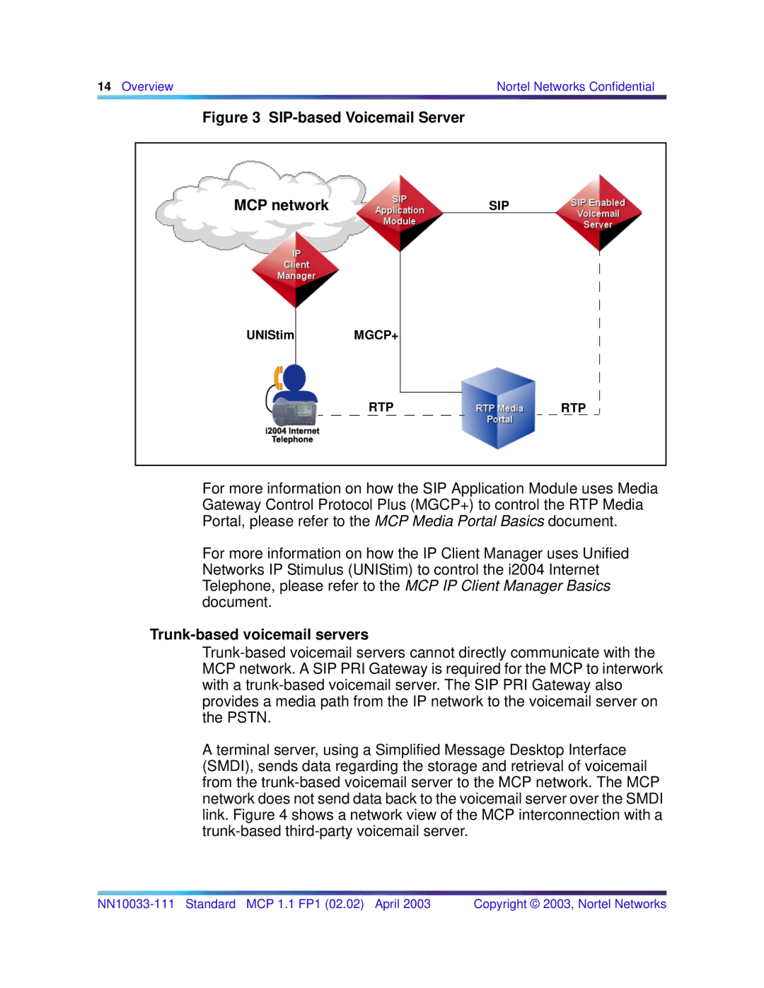 Nortel Networks NN10033-111 manual SIP-based Voicemail Server MCP network, Trunk-based voicemail servers 