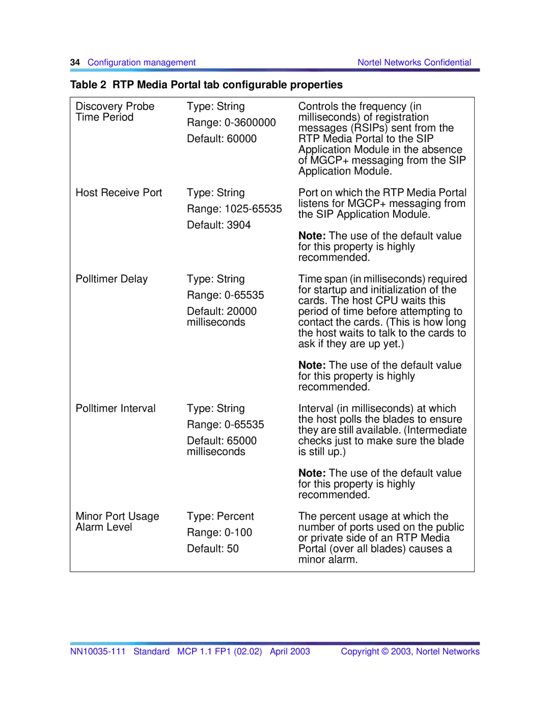 Nortel Networks NN10035-111, MCP 1.1 FP1(02.02) manual RTP Media Portal tab configurable properties 