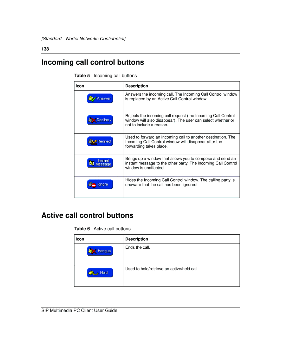 Nortel Networks NN10041-112 manual Incoming call control buttons, Active call control buttons 