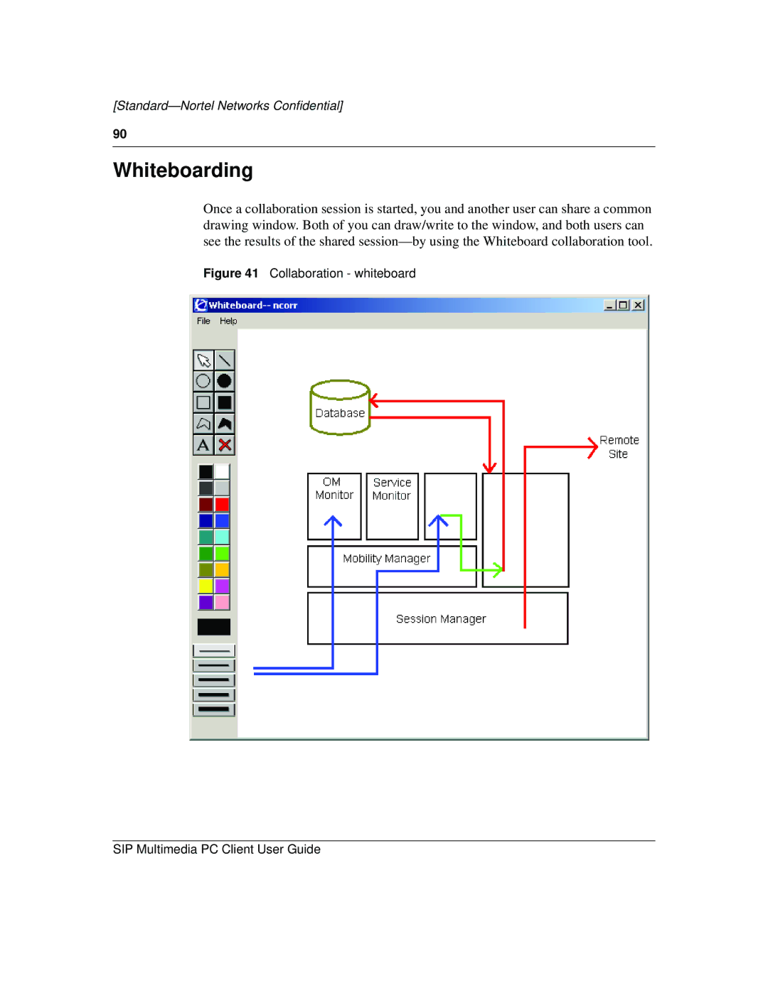 Nortel Networks NN10041-112 manual Whiteboarding, Collaboration whiteboard SIP Multimedia PC Client User Guide 