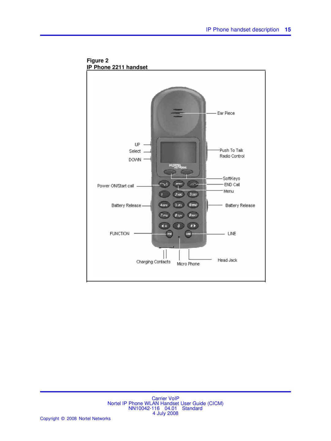 Nortel Networks NN10042-116 manual IP Phone 2211 handset 