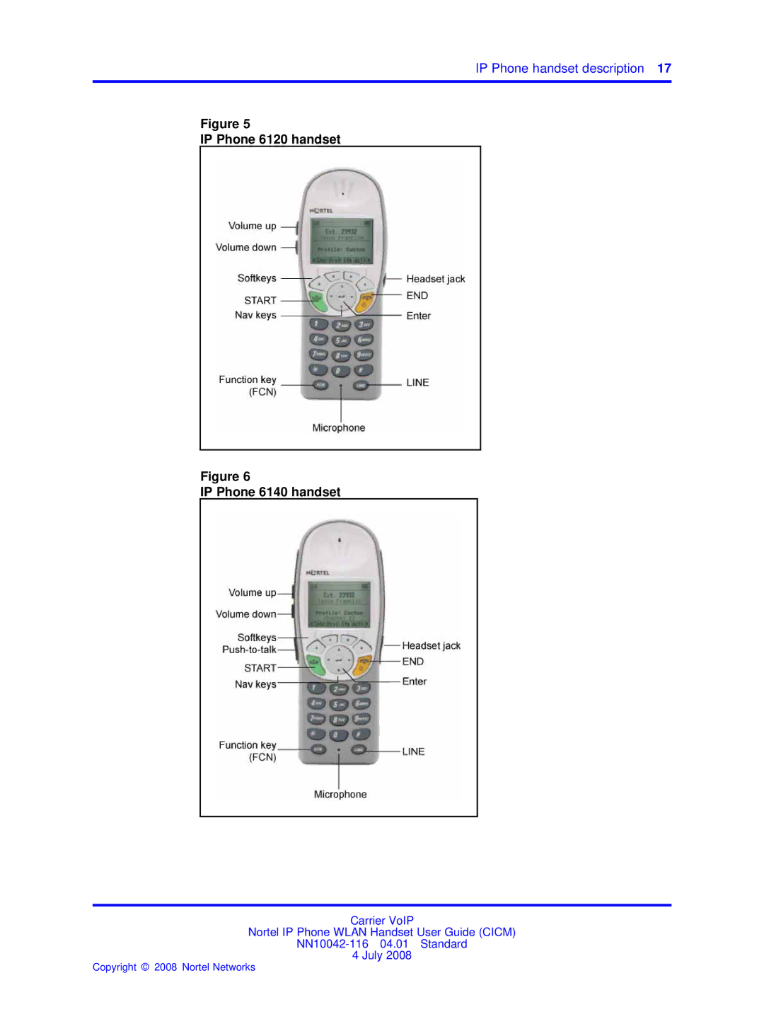 Nortel Networks NN10042-116 manual IP Phone 6120 handset IP Phone 6140 handset 