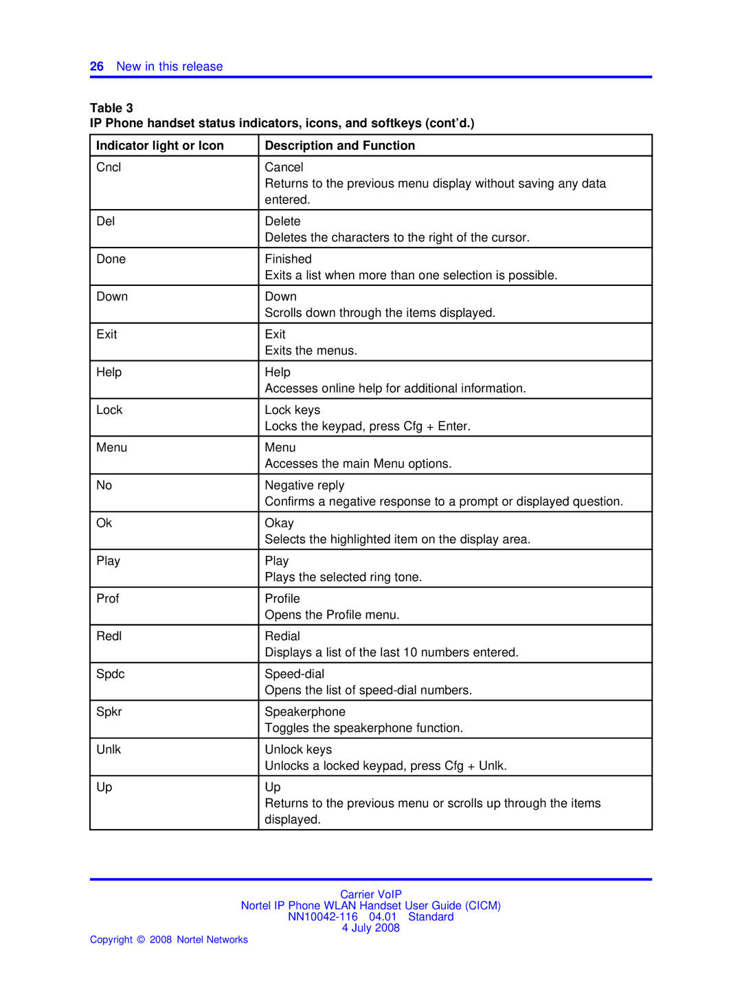 Nortel Networks NN10042-116 manual New in this release 