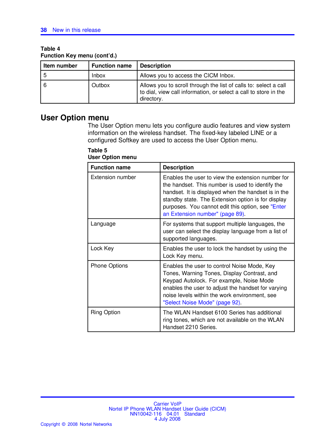 Nortel Networks NN10042-116 manual User Option menu Function name Description 