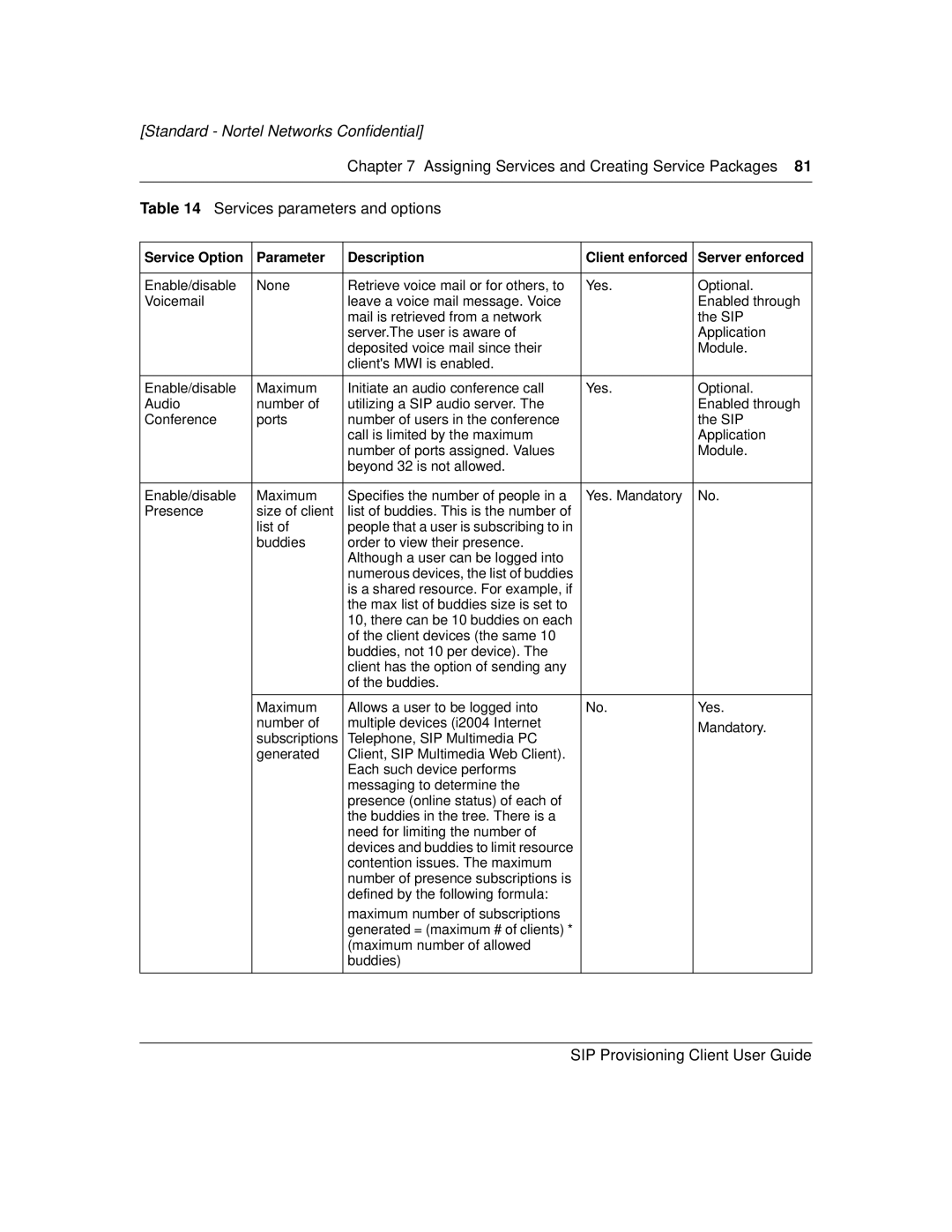 Nortel Networks NN10043-113 manual Contention issues. The maximum 