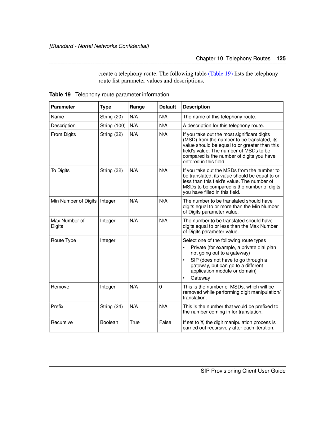 Nortel Networks NN10043-113 manual Route list parameter values and descriptions, Telephony route parameter information 