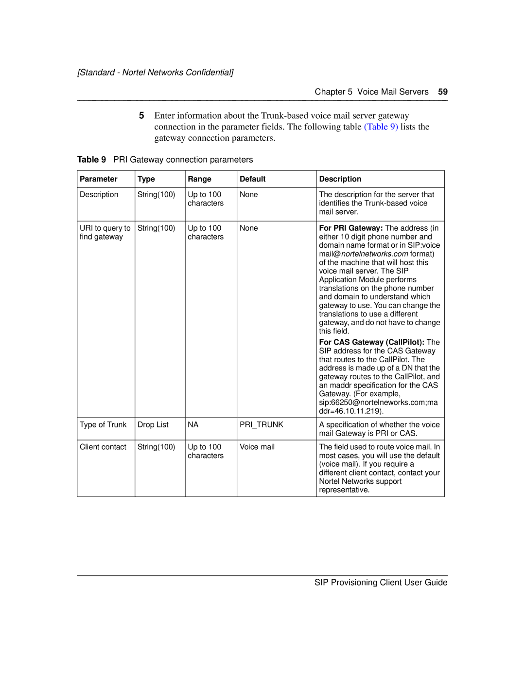 Nortel Networks NN10043-113 manual PRI Gateway connection parameters, For PRI Gateway The address 