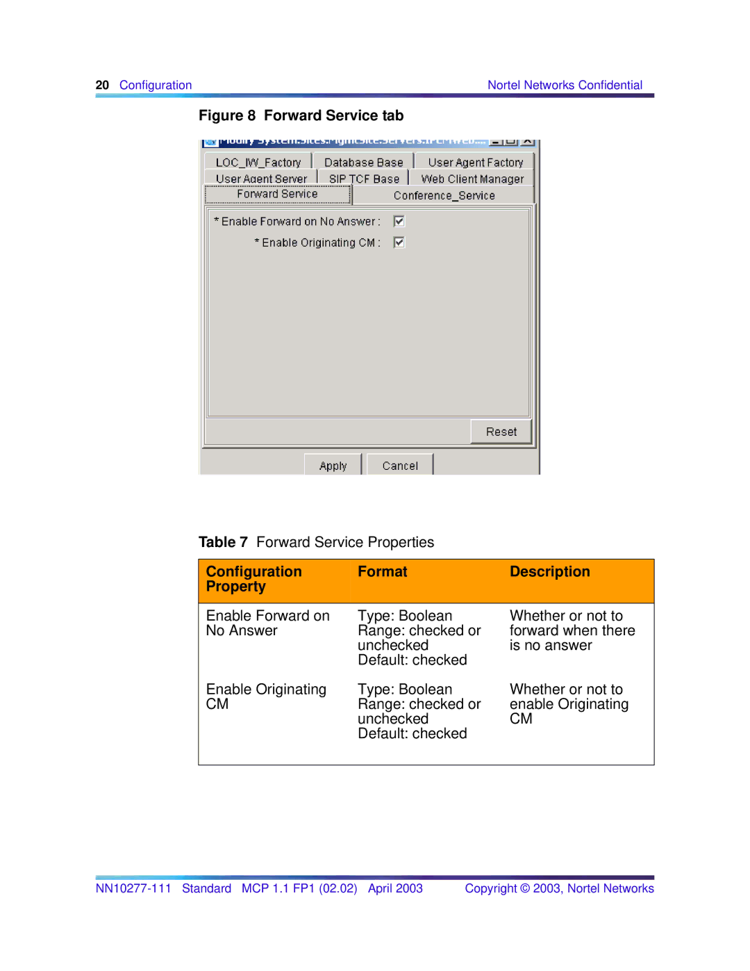 Nortel Networks NN10277-111 manual Forward Service tab 