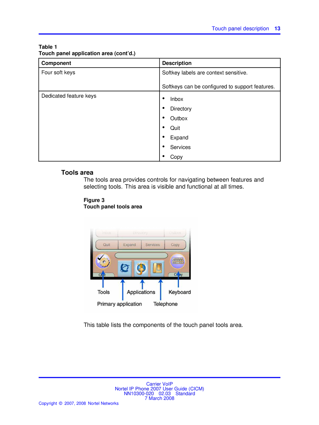 Nortel Networks NN10300-020 manual Tools area, Touch panel application area cont’d Component Description 