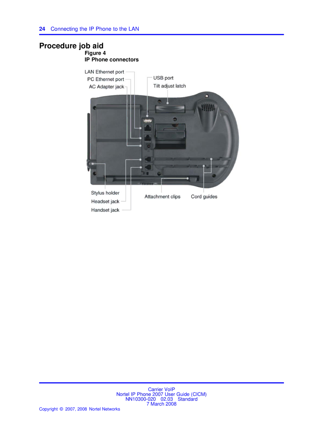 Nortel Networks NN10300-020 manual Procedure job aid, IP Phone connectors 