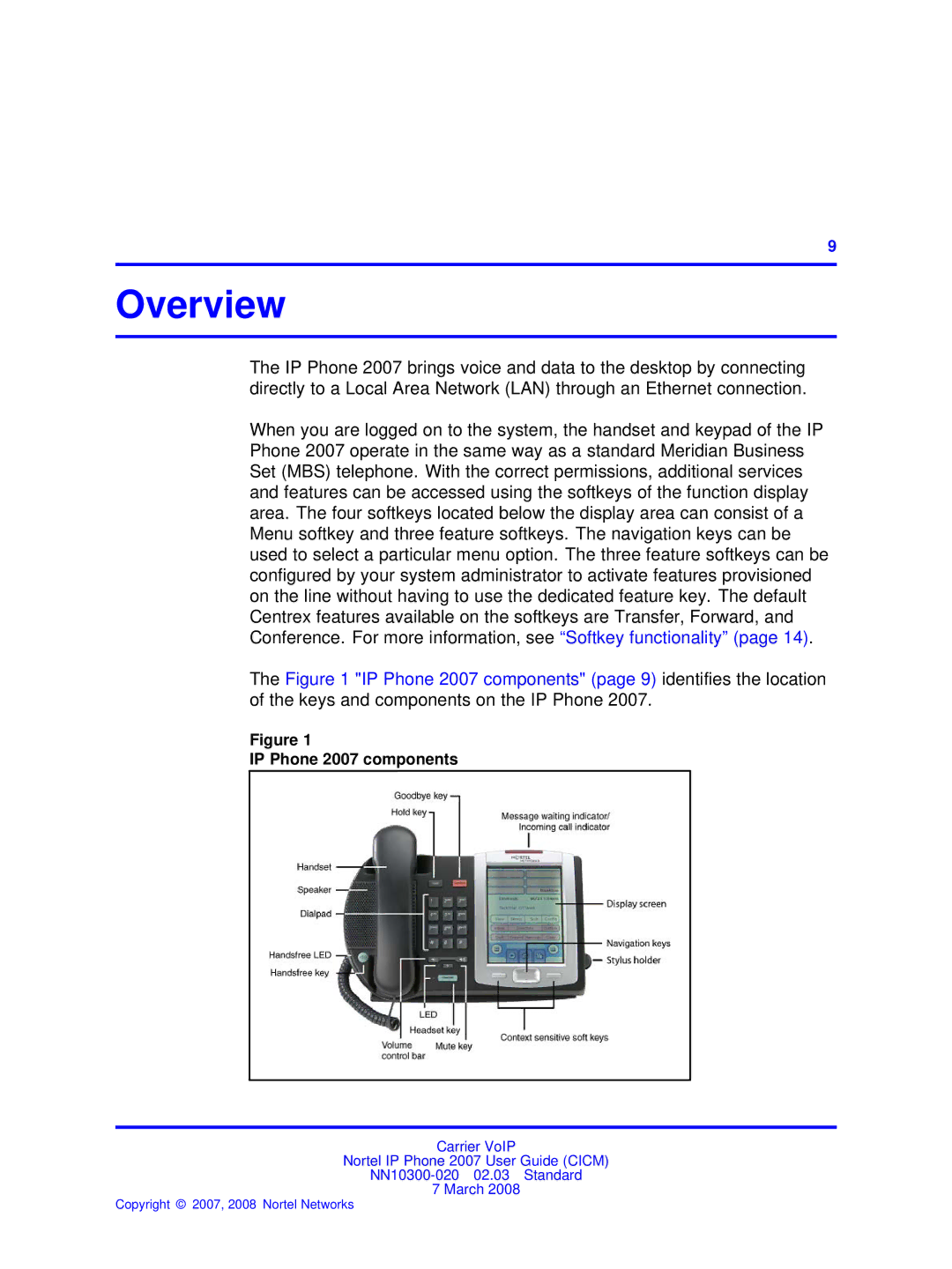 Nortel Networks NN10300-020 manual Overview, IP Phone 2007 components 