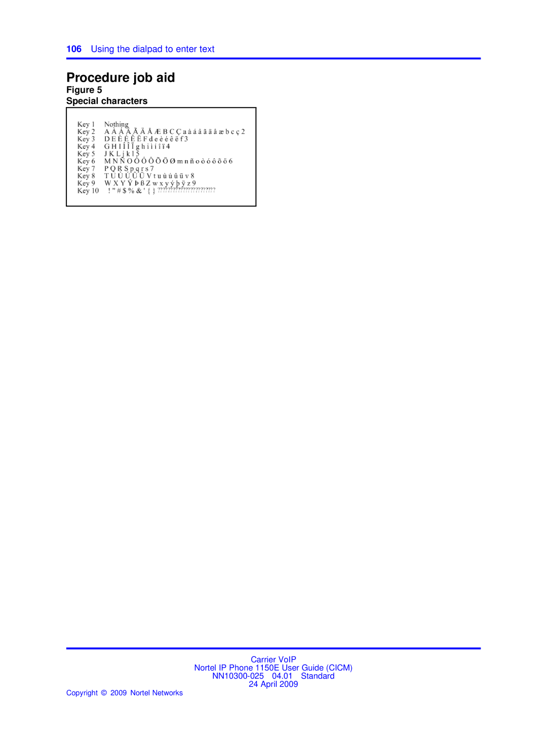 Nortel Networks NN10300-025 manual Using the dialpad to enter text, Special characters 