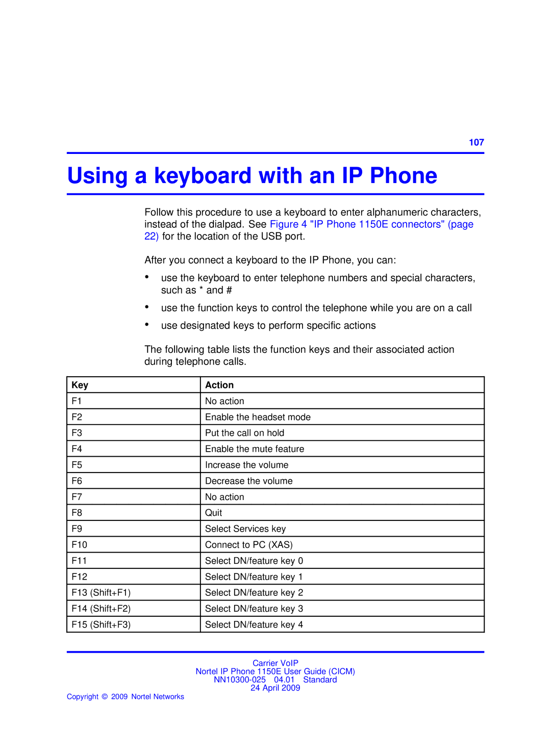 Nortel Networks NN10300-025 manual Using a keyboard with an IP Phone, Key Action 