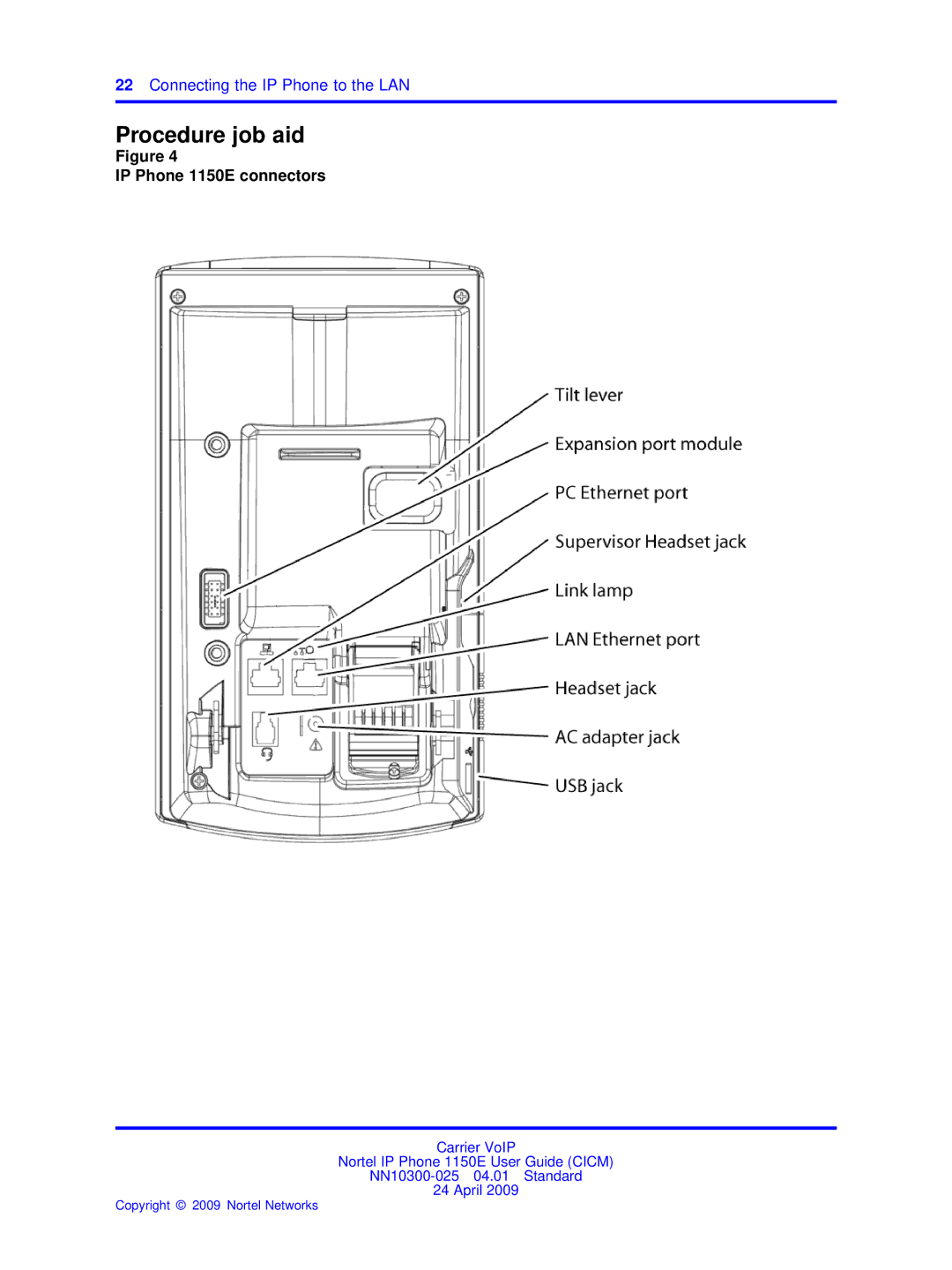 Nortel Networks NN10300-025 manual Procedure job aid, Connecting the IP Phone to the LAN 