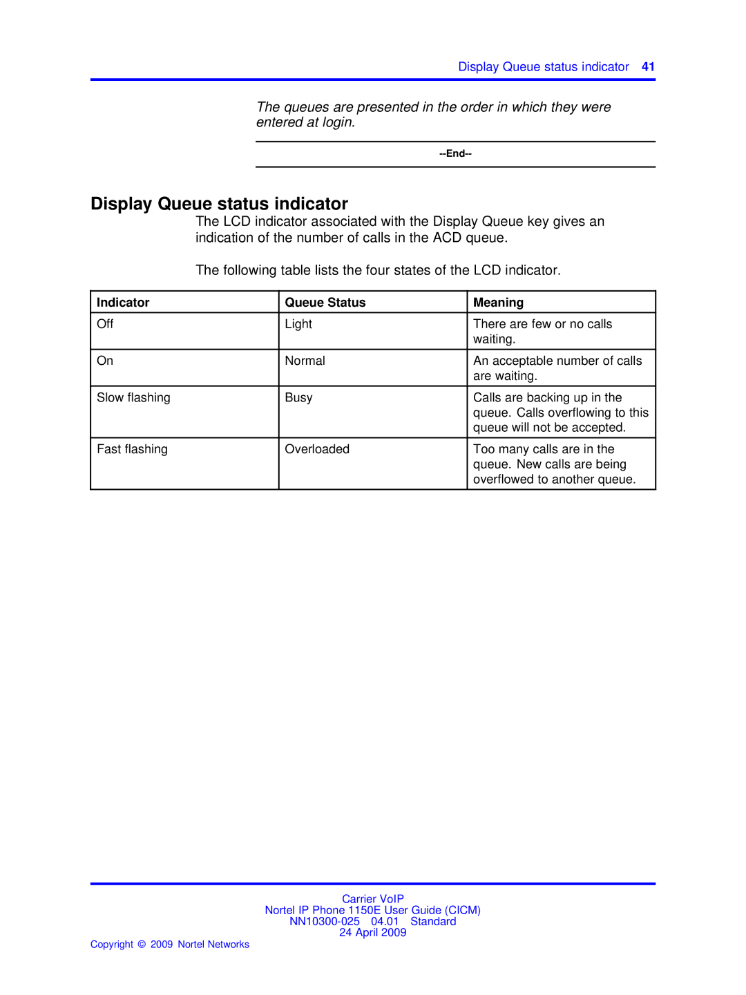Nortel Networks NN10300-025 manual Display Queue status indicator, Indication of the number of calls in the ACD queue 