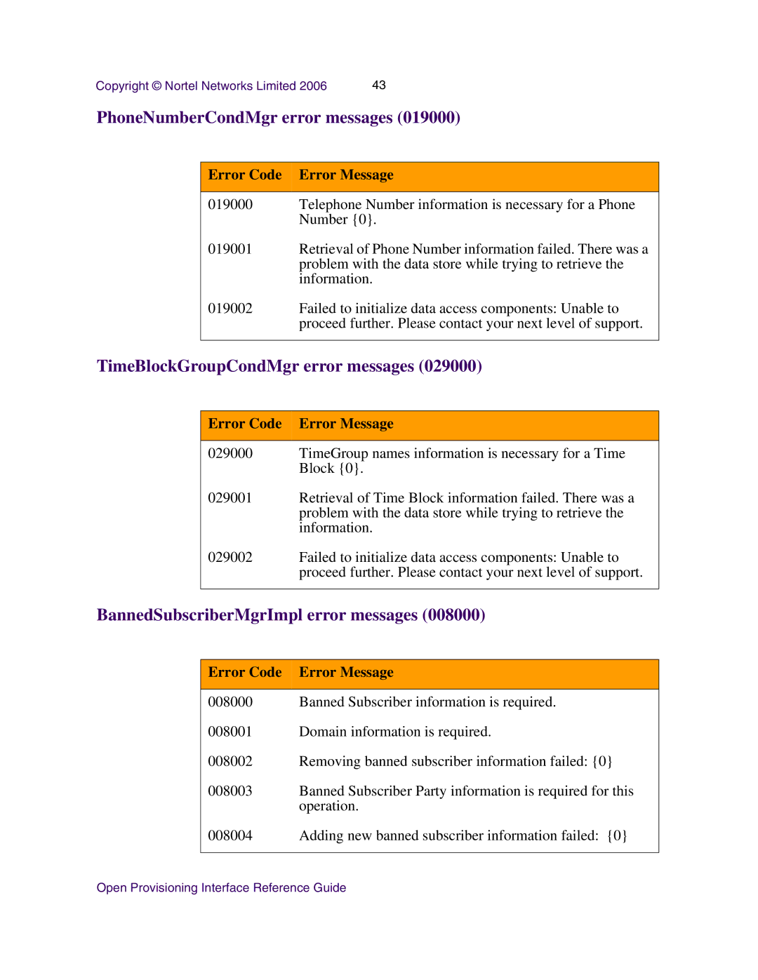 Nortel Networks NN42020-123 manual PhoneNumberCondMgr error messages, TimeBlockGroupCondMgr error messages 