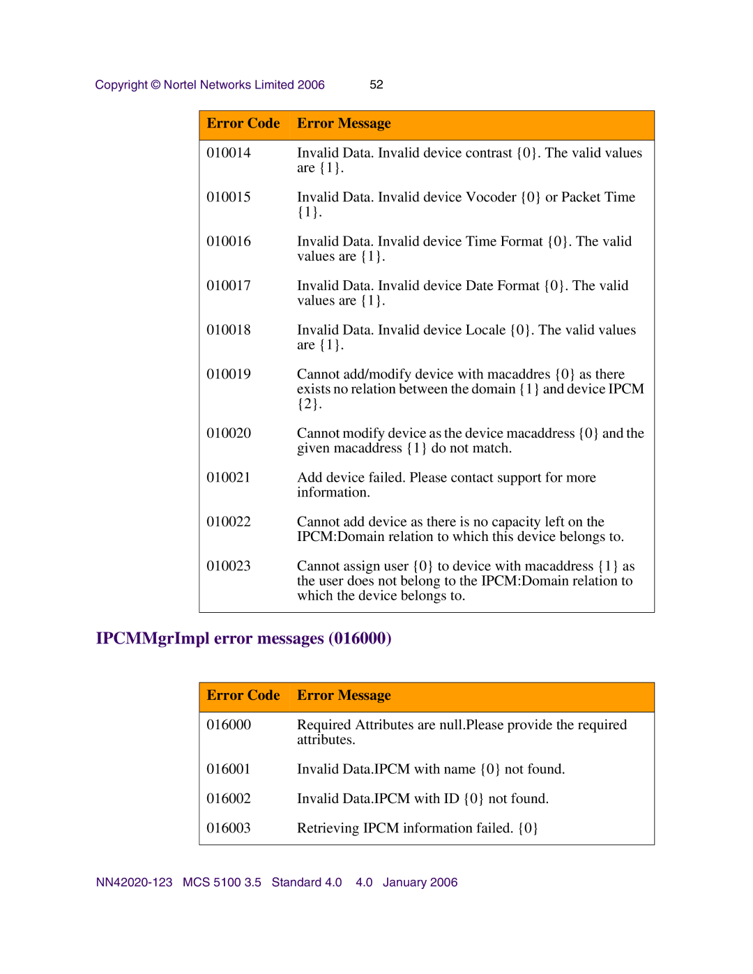 Nortel Networks NN42020-123 manual IPCMMgrImpl error messages 