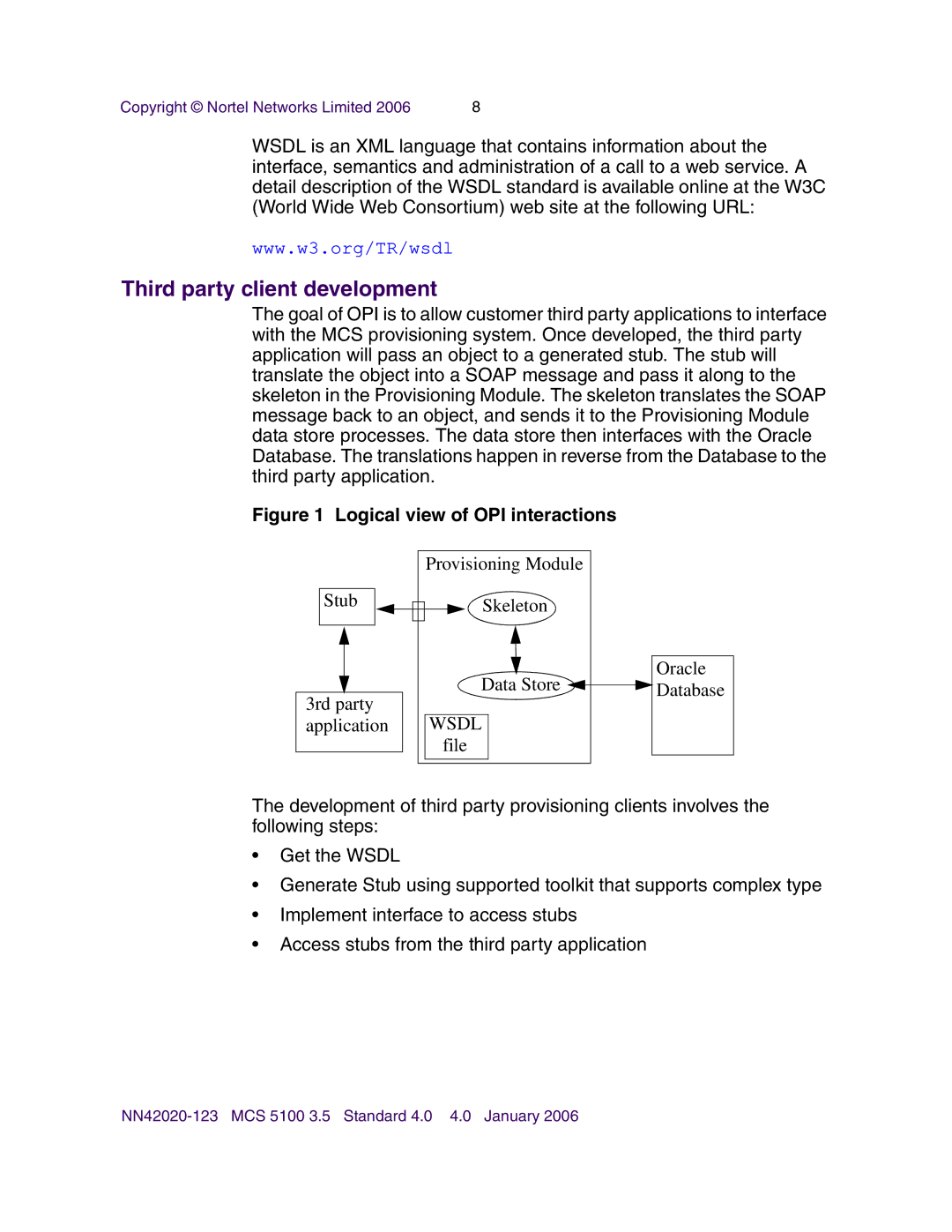 Nortel Networks NN42020-123 manual Third party client development, Logical view of OPI interactions 