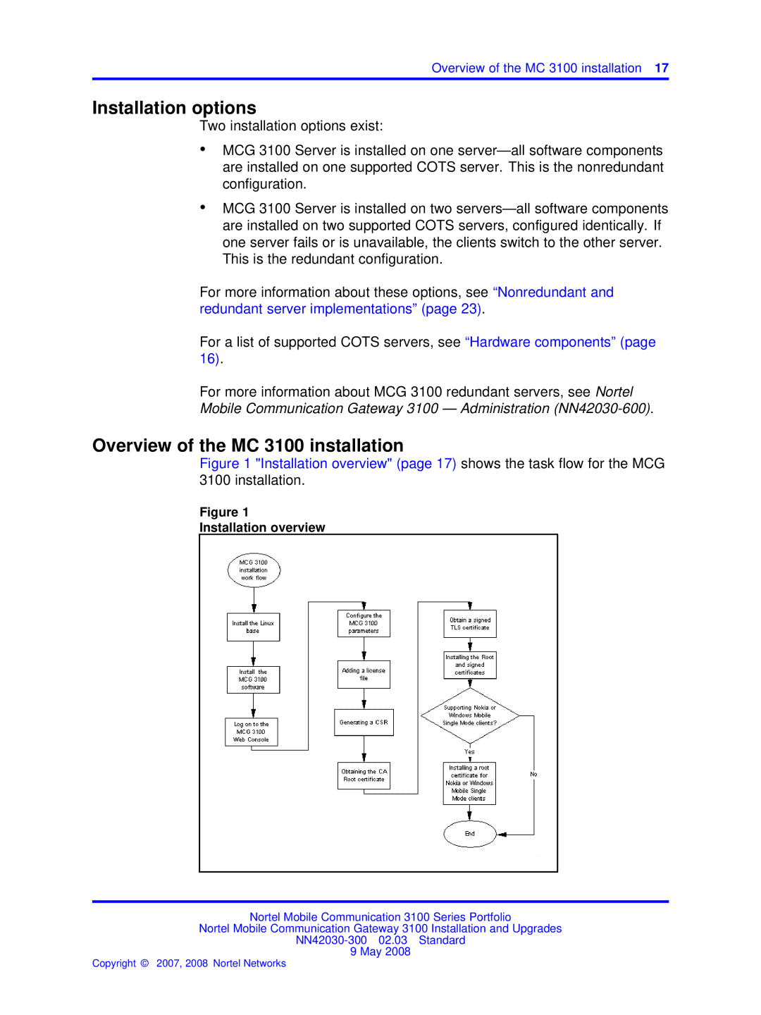 Nortel Networks NN42030-300 manual Installation options, Overview of the MC 3100 installation, Installation overview 