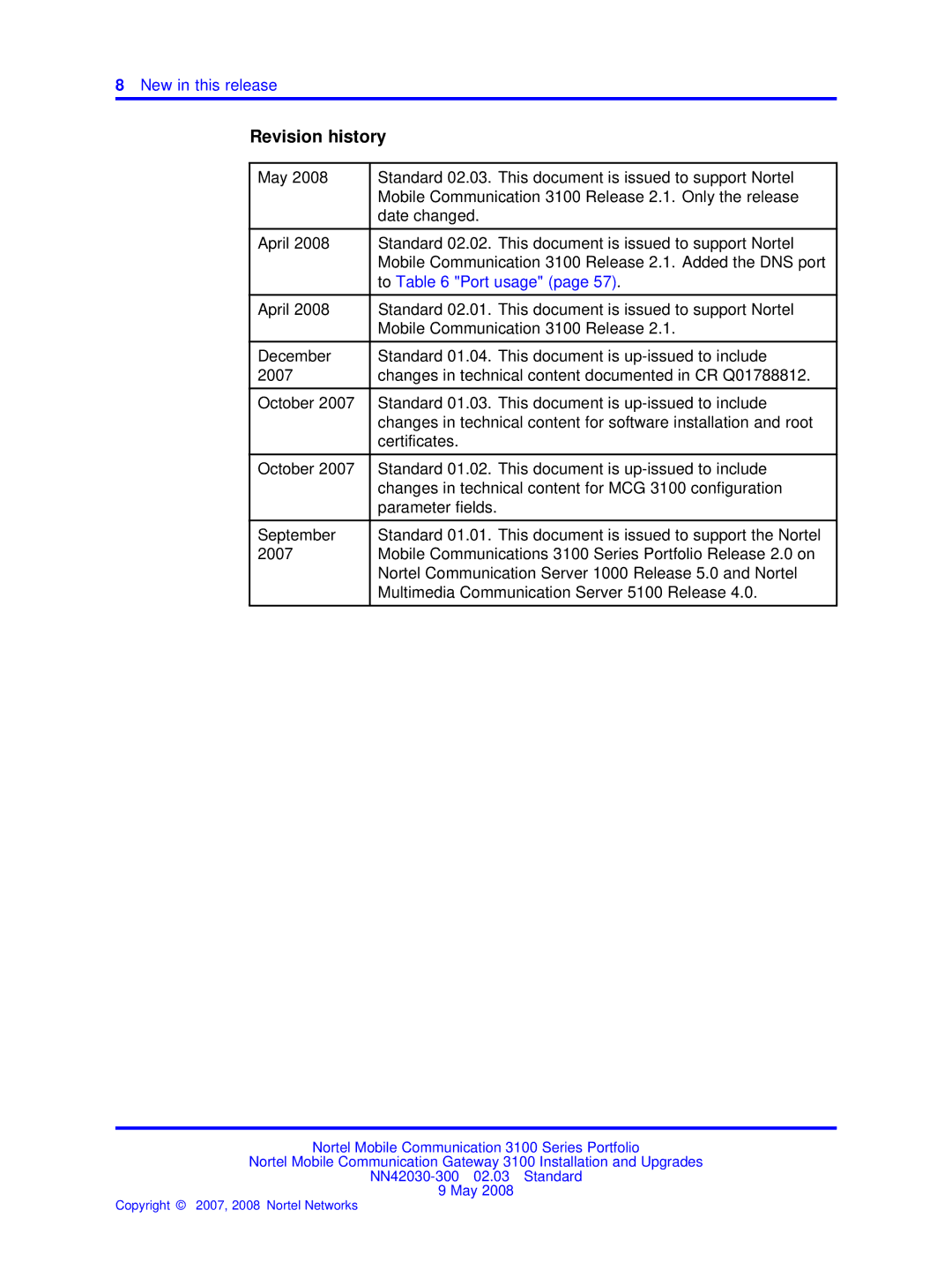 Nortel Networks NN42030-300 manual Revision history 